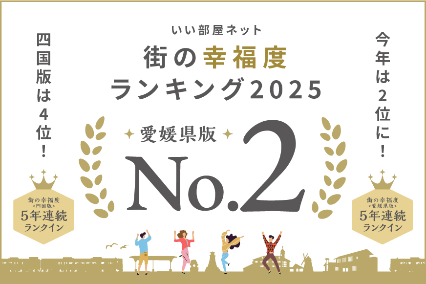 街の幸福度ランキング 2位